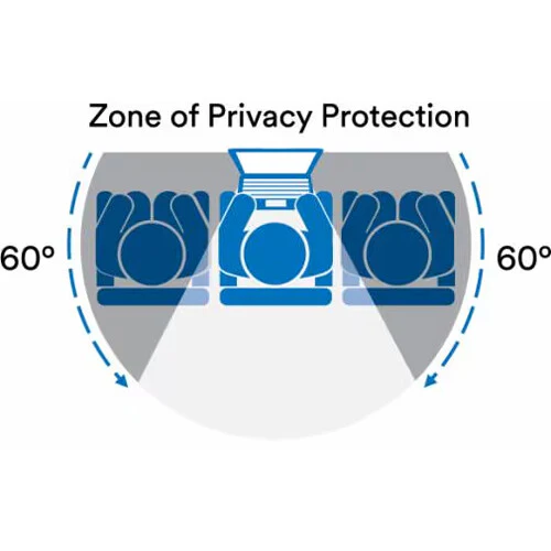 3M Privacy Filter for 29" Monitor (21:9) - Image 3