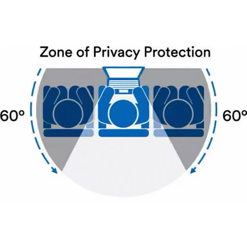 3M Privacy Filter for 38" 21:9 Monitors - Image 3