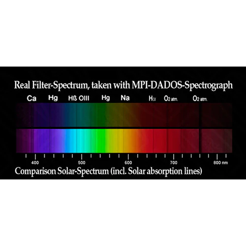 ALPINE ASTRONOMICAL Neutral Density 0.9 Filter (2") - Image 4