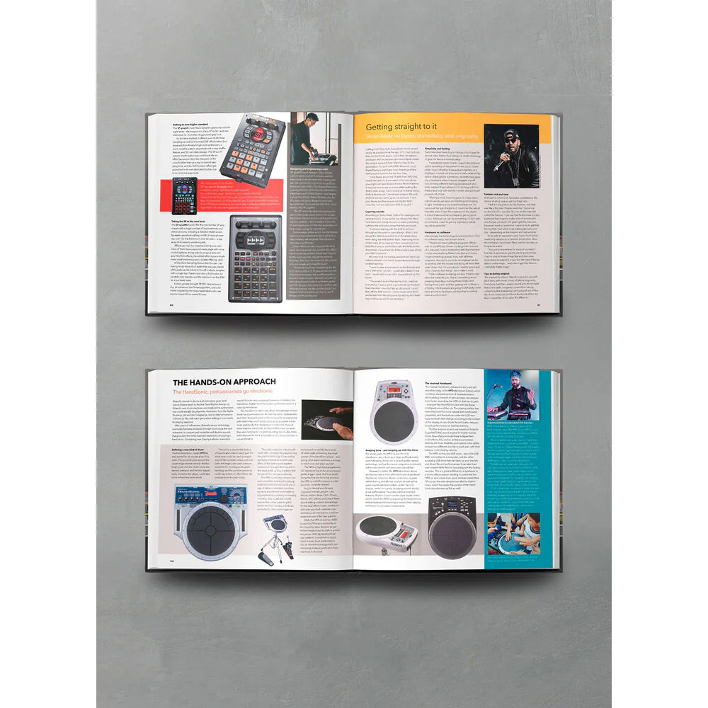 Bjooks INSPIRE THE MUSIC: 50 Years of Roland History - Image 5