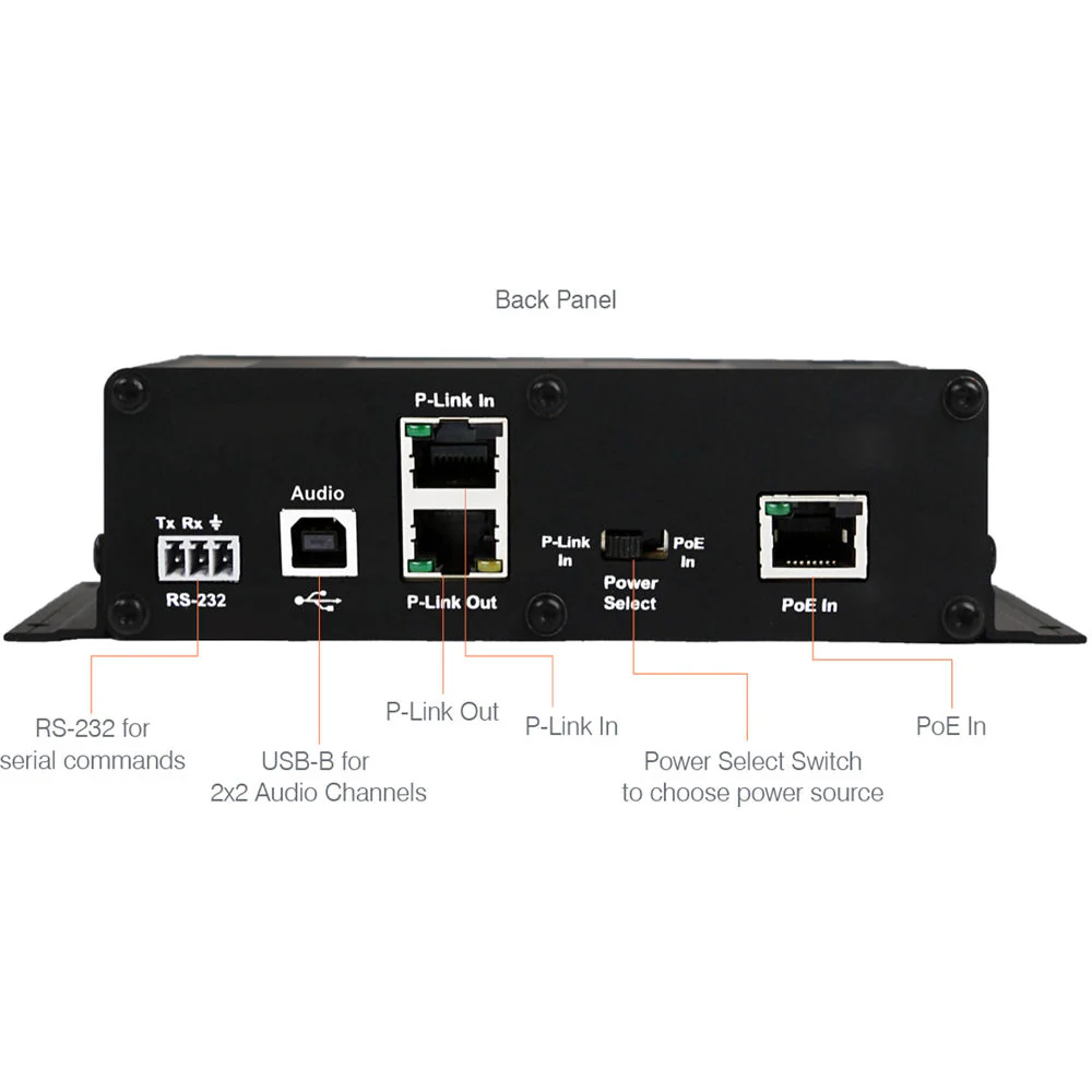 ClearOne USB Expander for Converge Pro 2 - Image 4