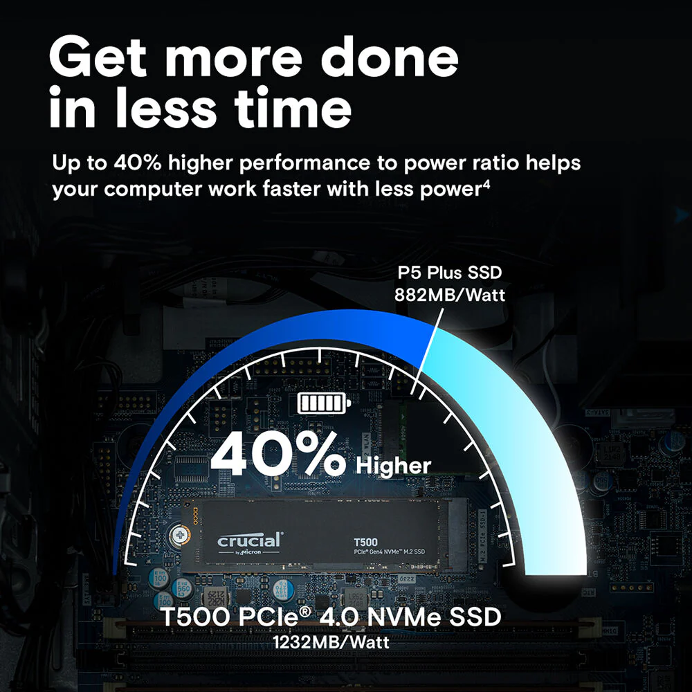Crucial 2TB T500 PCIe 4.0 x4 M.2 Internal SSD - Image 5