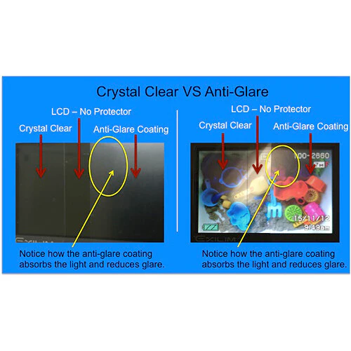Expert Shield Anti-Glare Screen Protector with Top LCD Shield for Nikon Z6 III - Image 3