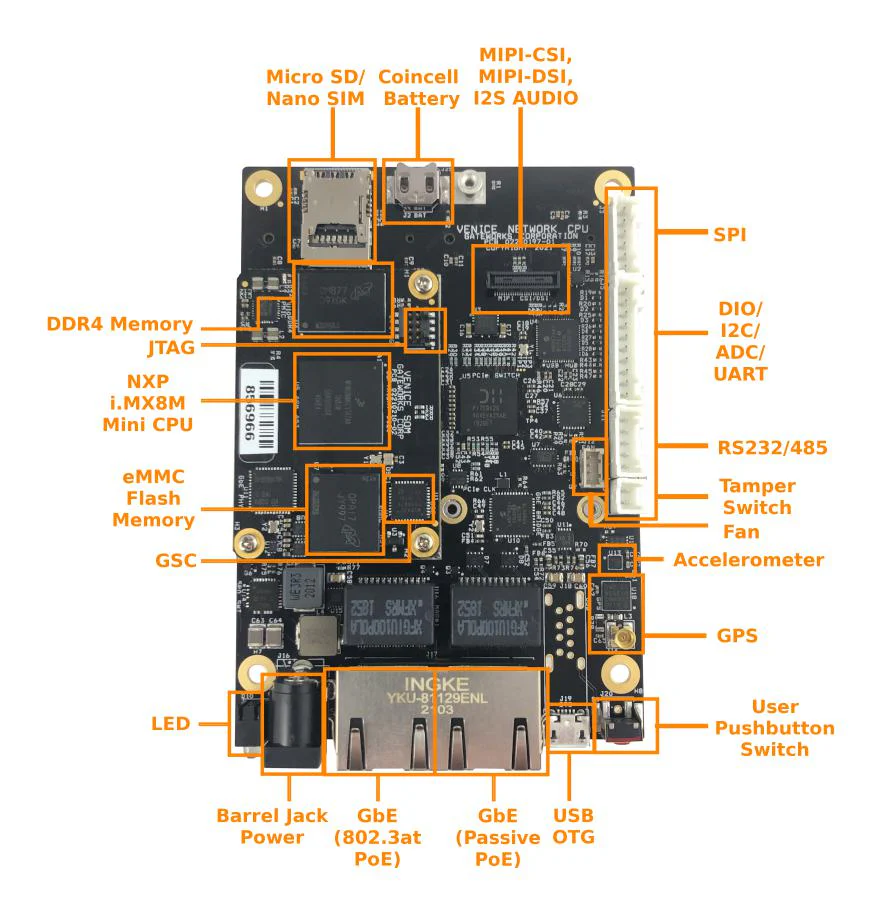 GATEWORKS GW7201-01 Single Board Computer, i.MX8M, ARM Cortex-A53, 1.6GHz, 64GB eMMC Flash - Image 2