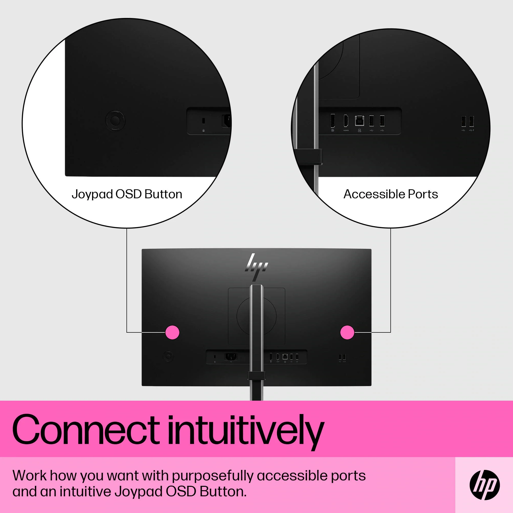 HP E24t G5 23.8" Multi-Touch Monitor - Image 5