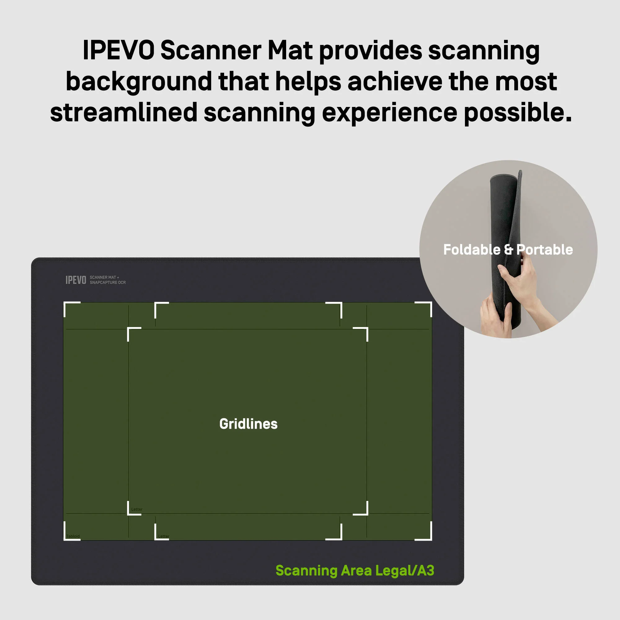 IPEVO Scanner Mat (US) - Image 3
