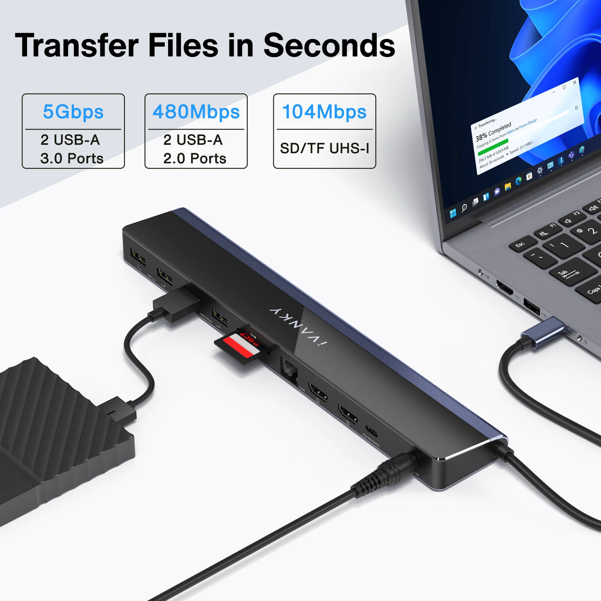 iVANKY 12-in-1 USB-C Docking Station - Image 3