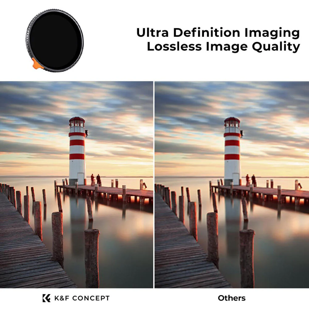 K&F Concept Nano-X Pro Variable ND Filter (95mm, 1- to 9-Stop) - Image 3
