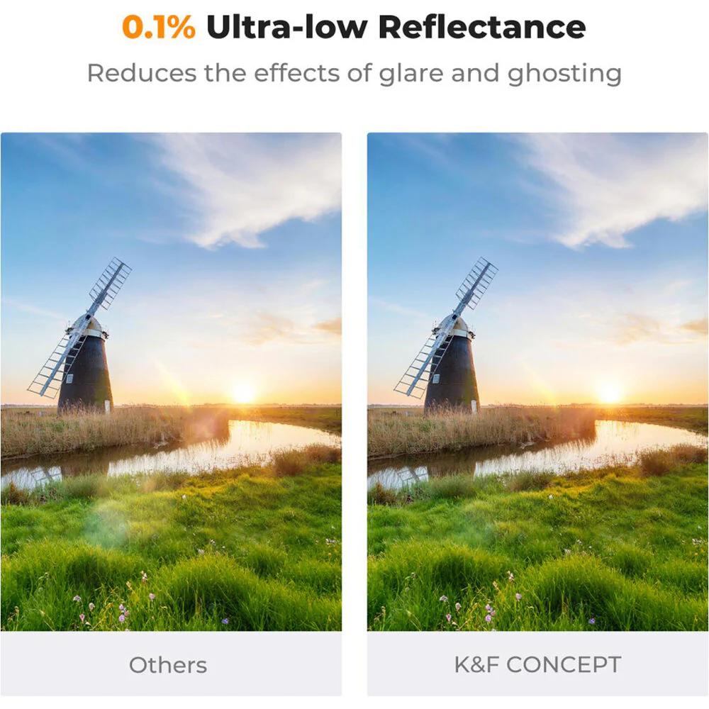 K&F Concept Nano-X Ultra-Low Reflection Variable ND Filter (82mm, 1 to 9-Stop) - Image 2