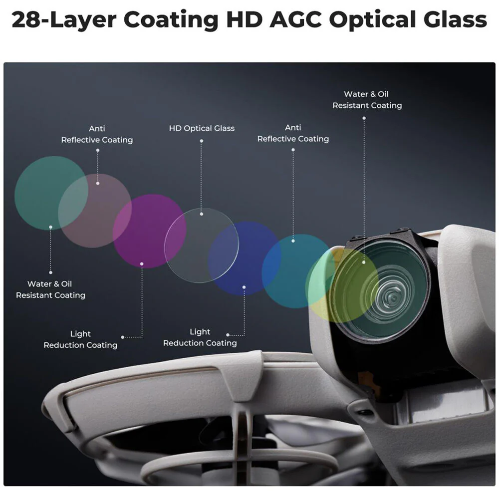 K&F Concept UV/CPL/ND Filter Set for DJI Neo (6-Pack) - Image 6