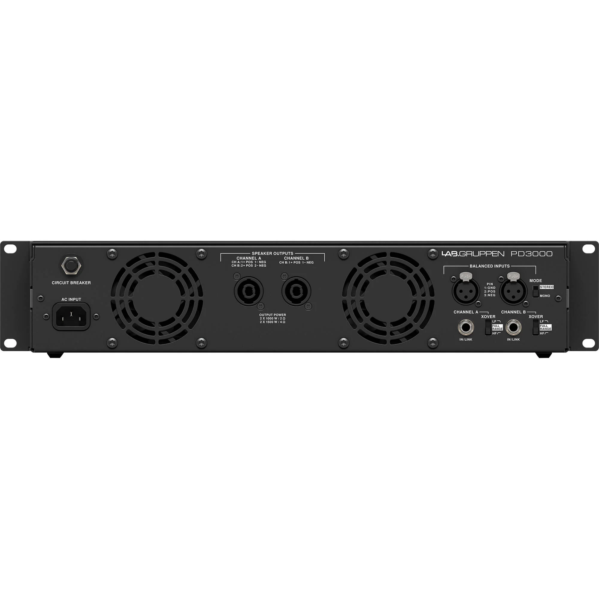 Lab.Gruppen PD3000 Two-Channel 3000W Power Amplifier with SM-GO Power Management - Image 5