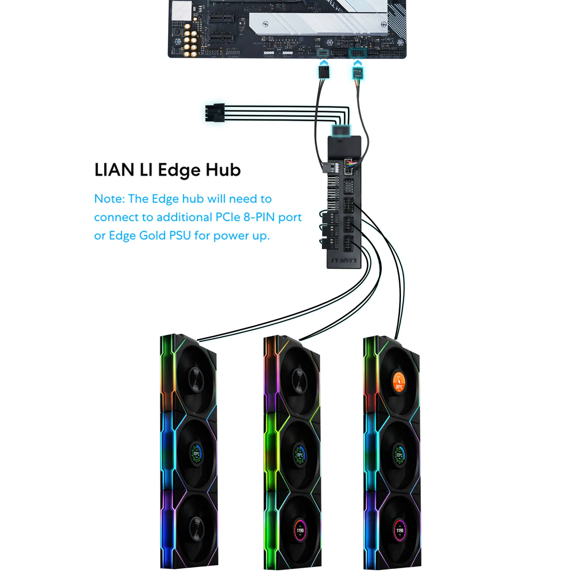 Lian Li 120mm UNI FAN TL Wireless RGB Case Fan (White, 3-Pack) - Image 4