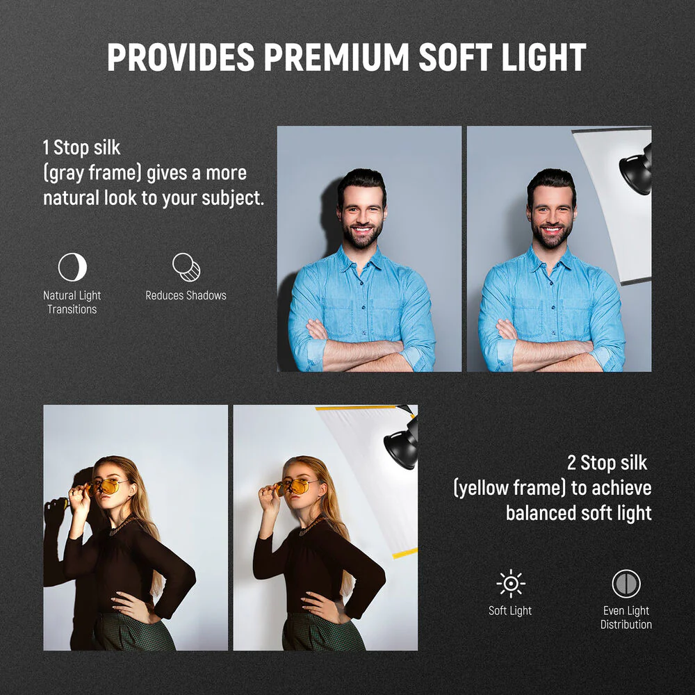 Neewer 5-in-1 Foldable Scrim Flag Kit (24 x 36") - Image 2