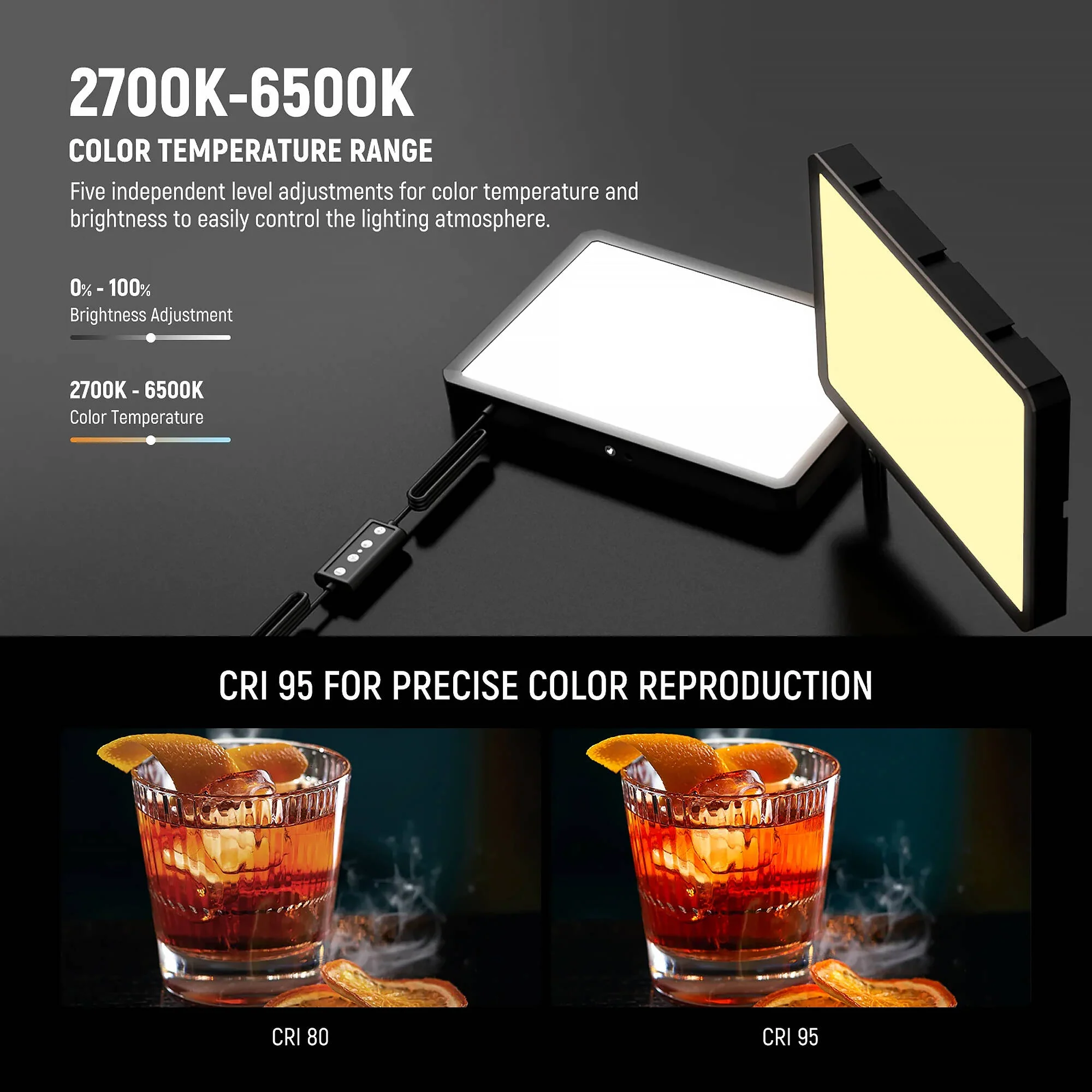 Neewer BASICS BP300 Bi-Color LED Light Panel (2-Light Kit) - Image 3