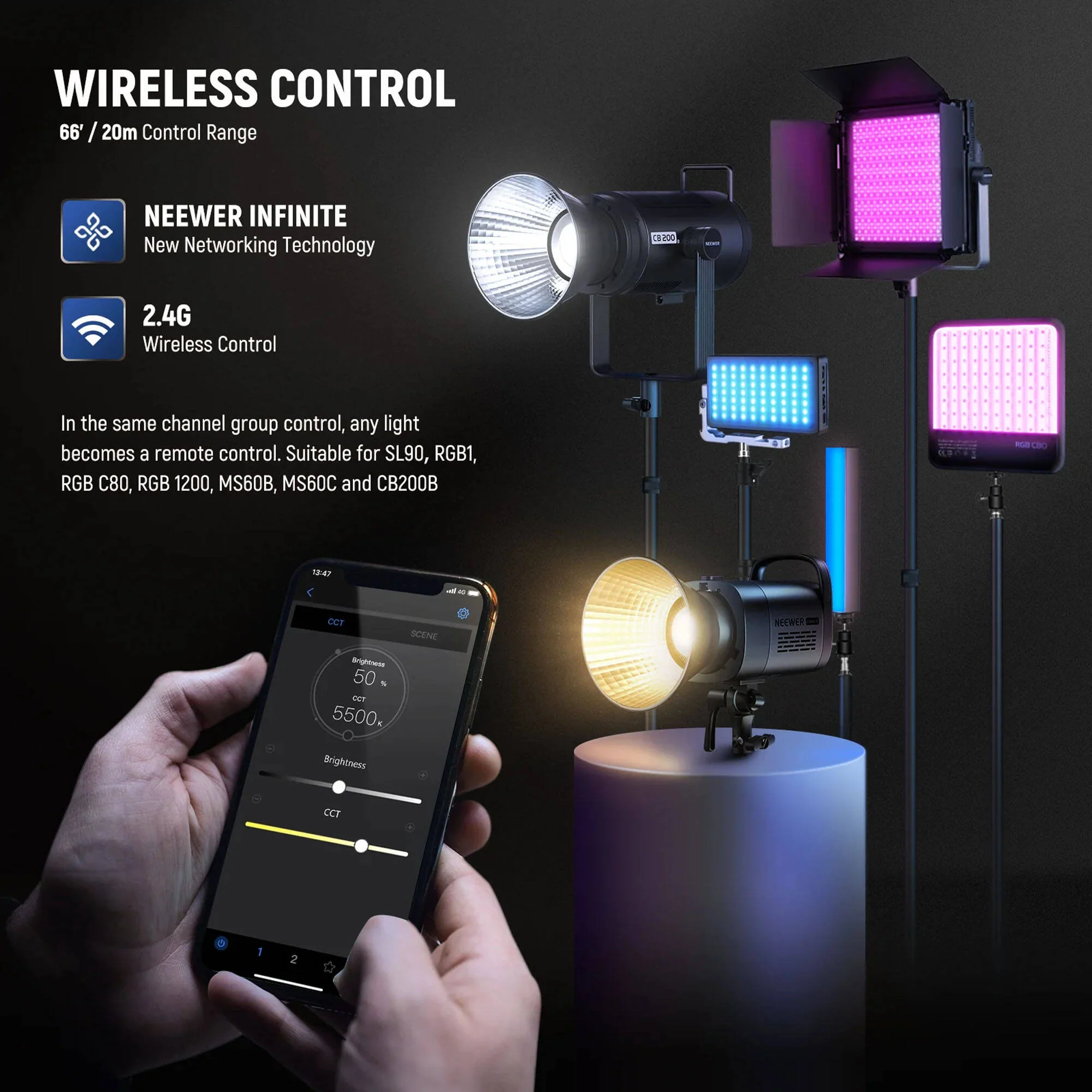 Neewer CB60B Bi-Color LED Monolight - Image 4