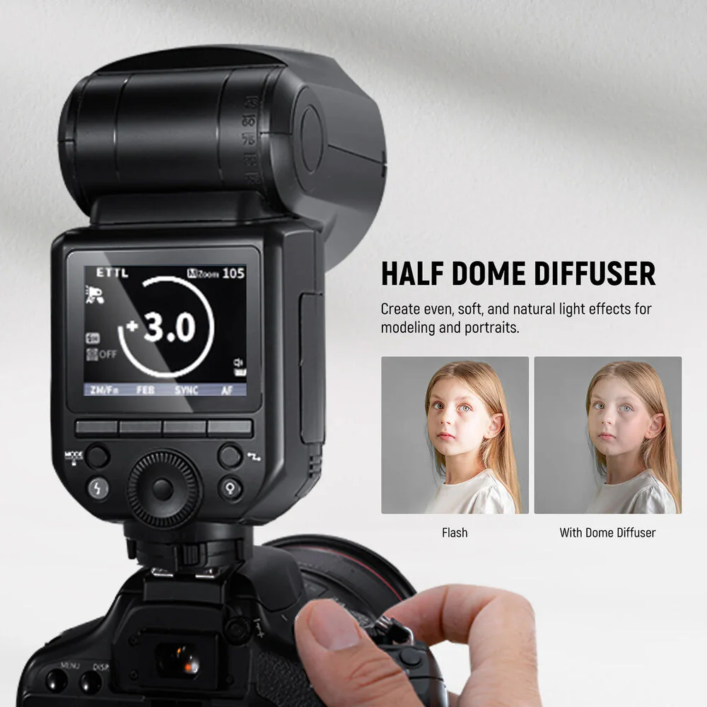Neewer Z2-N TTL Round Head Flash Speedlite for Nikon (Diffuser Kit) - Image 4