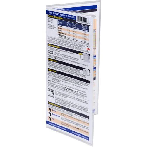 PhotoBert CheatSheet for Nikon SB-900 Speedlight