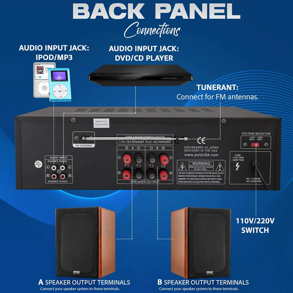 Pyle Home PT250BA Stereo Receiver with Bluetooth - Image 3