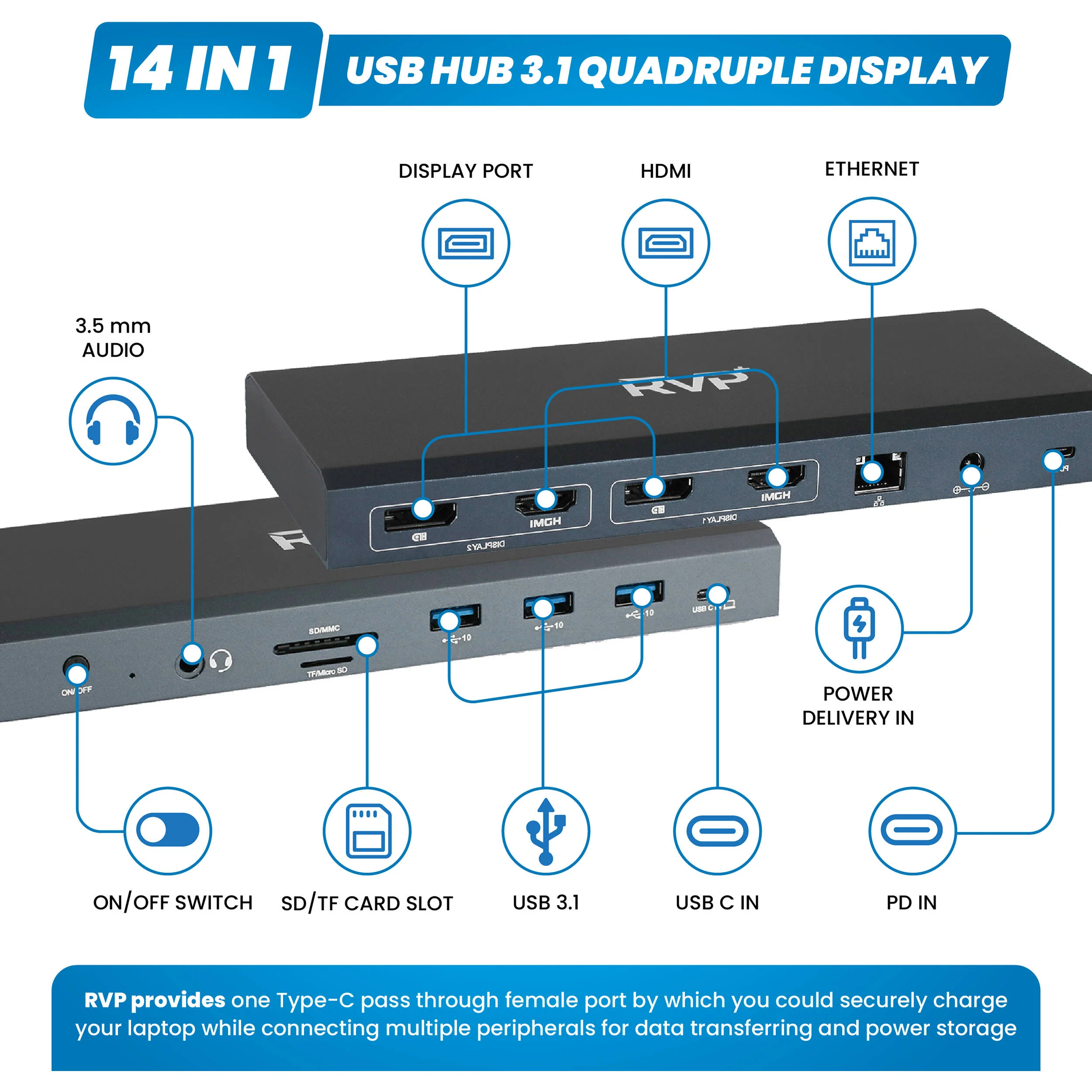 RVP+ RVP-6908X4 14-in-1 USB-C 3.1 Gen 1 Docking Station - Image 5