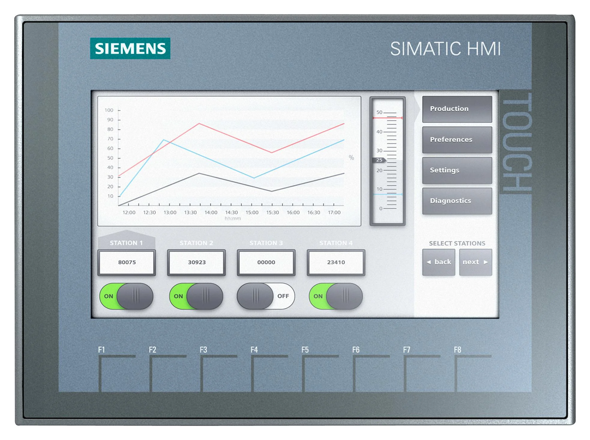Siemens 6AV2123-2GB03-0AX0 Touch Screen Simatic KTP700 Basic 7" TFT Profinet Interface 800 x 480 Function Keys 24 Vdc