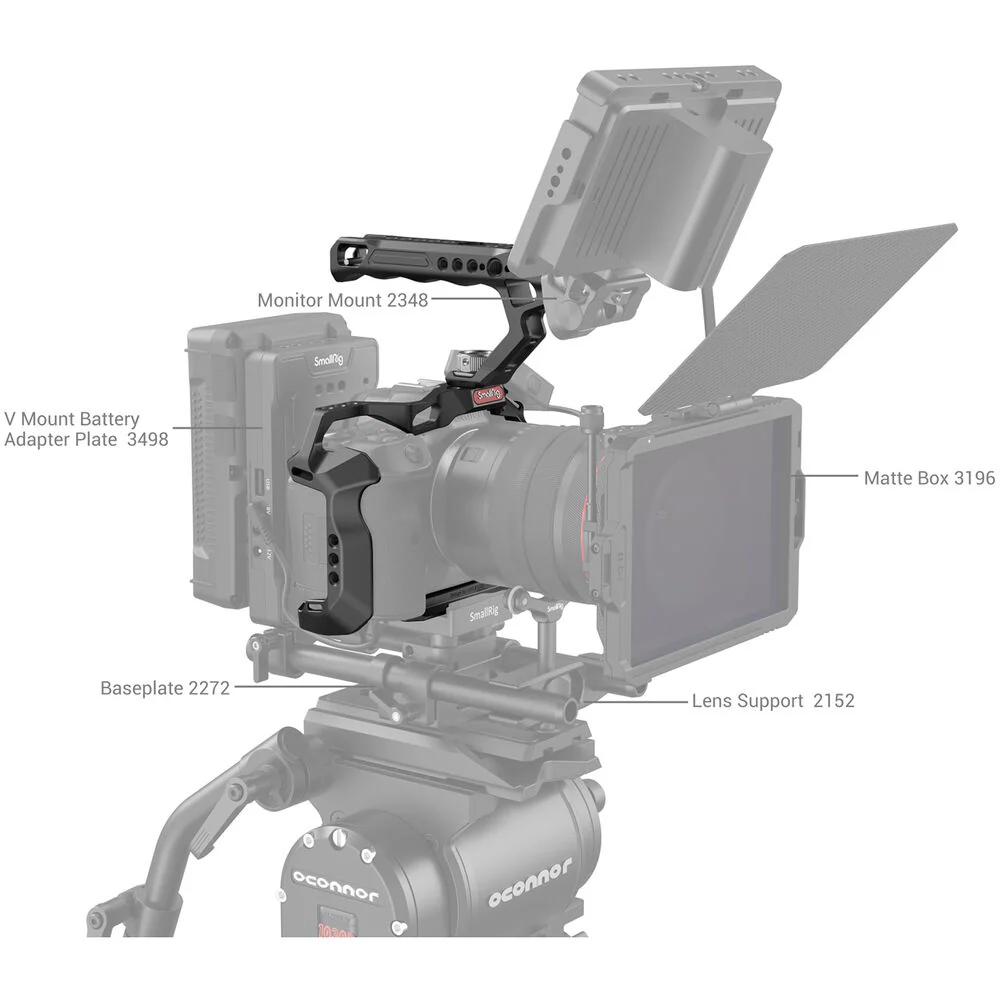 SmallRig Handheld Cage Kit for Canon EOS R5/R6/R5 C - Image 7