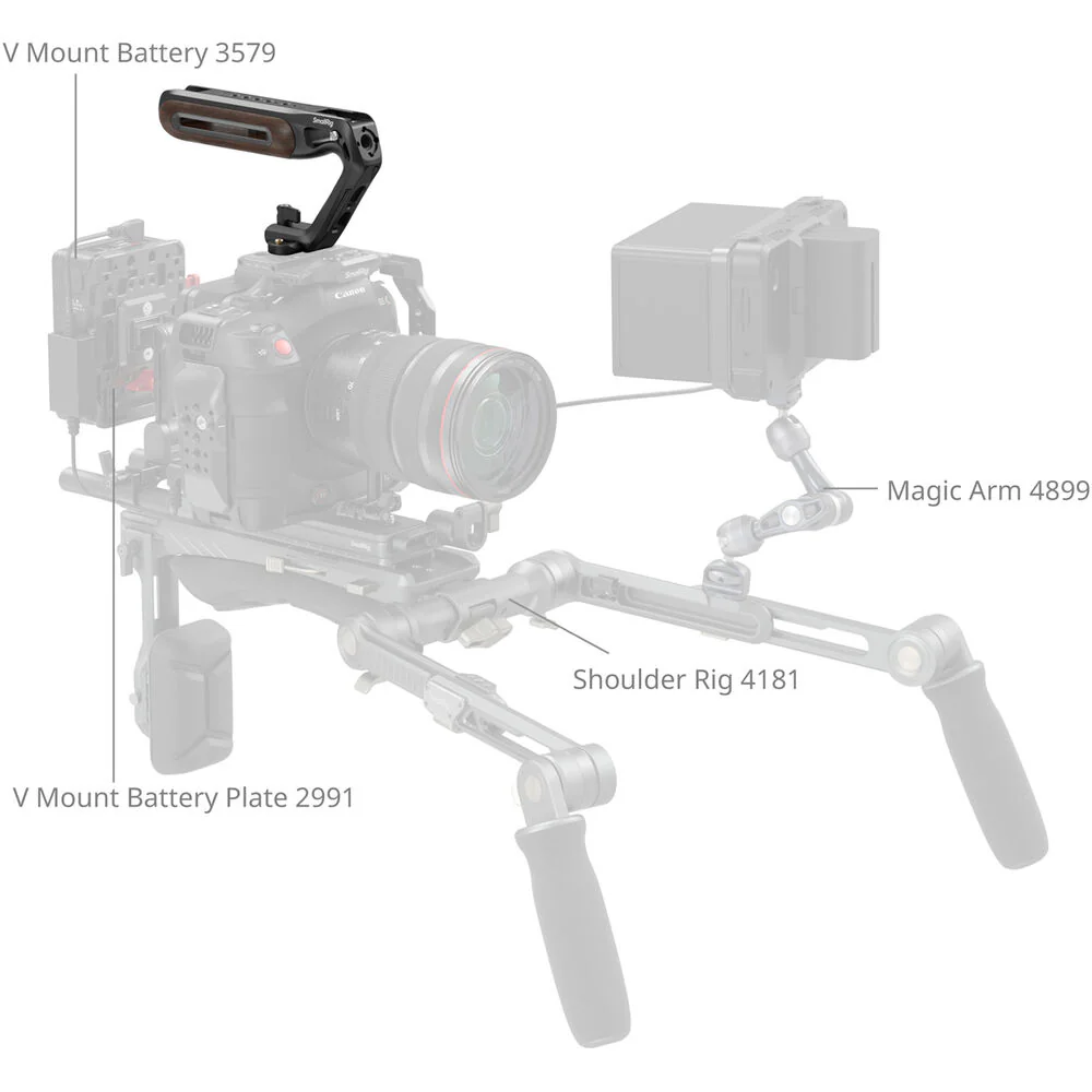 SmallRig Wooden Top Handle with NATO Clamp - Image 7