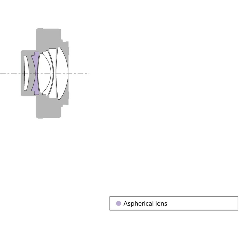 Sony FE 1.4x Teleconverter - Image 4