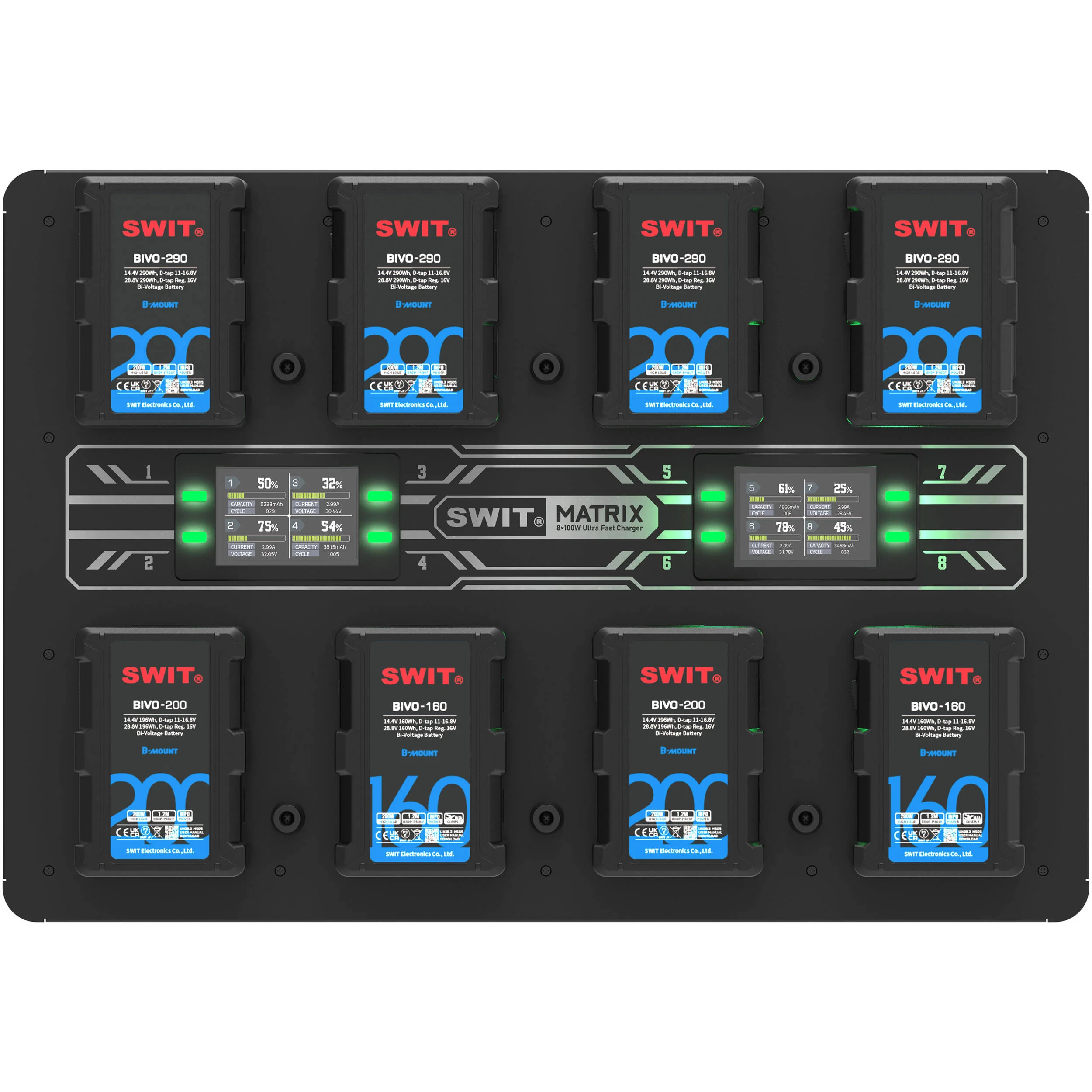 SWIT MATRIX-B8 8-Bay 100W Ultra Fast Wall Charger (B-Mount) - Image 2