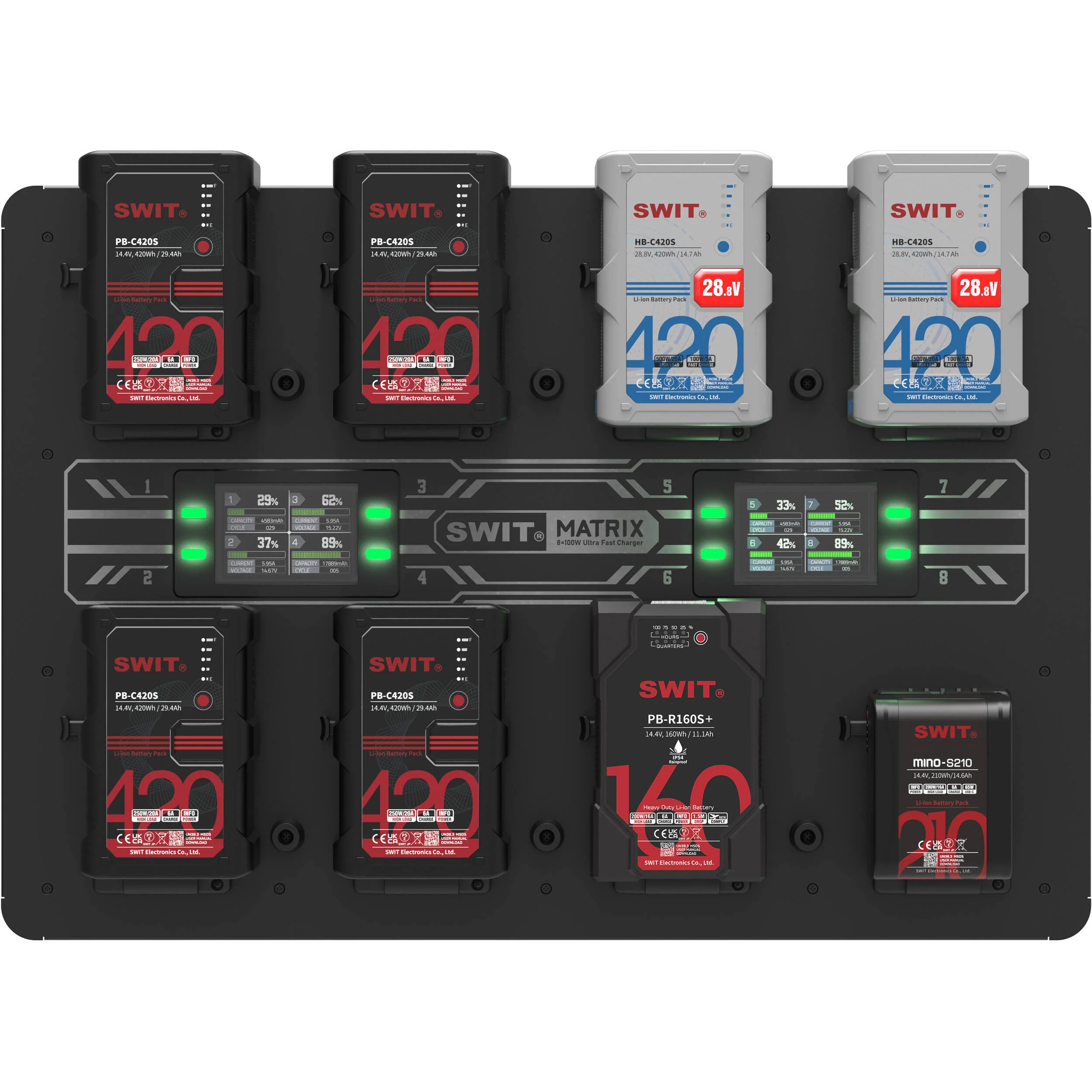 SWIT MATRIX-S8 8-Bay 100W Ultra Fast Wall Charger (V-Mount) - Image 2