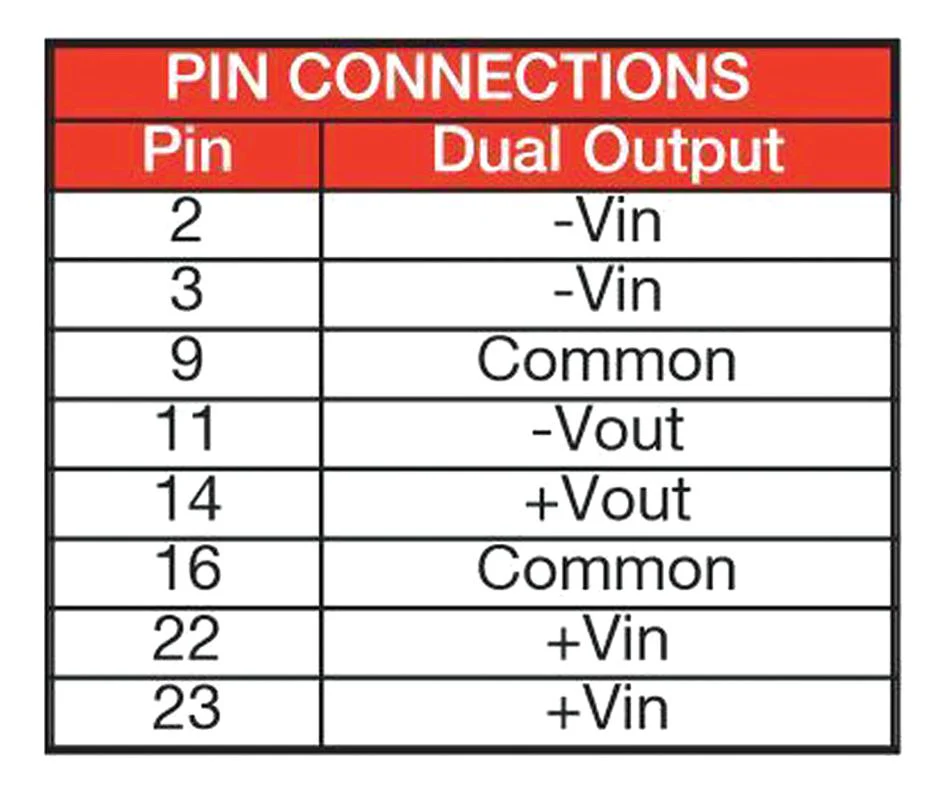 XP Power JCA0605D03 Isolated Board Mount DC/DC Converter 2:1 Input ITE 2 Output 6 W 15 V 200 mA - Image 3